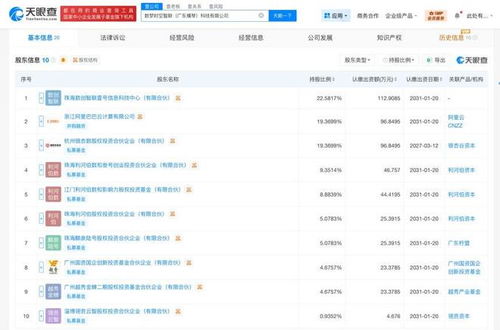 阿里云等巨头联合布局横琴，新公司聚焦信息技术咨询服务
